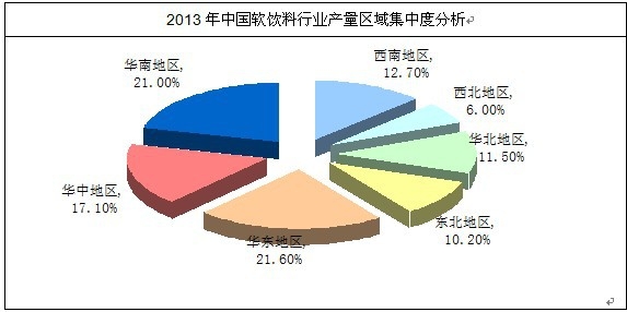 �҇�������L(f��ng)���ИI(y��)�a(ch��n)��