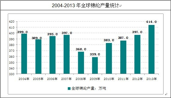 ȫ���\�]�a��