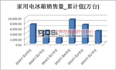 ����늱����Ј��N����