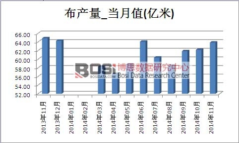 ���Ј�(ch��ng)�a(ch��n)��