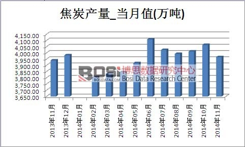 ��̿�Ј��a(ch��n)��