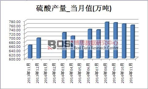 �����Ј��a(ch��n)��