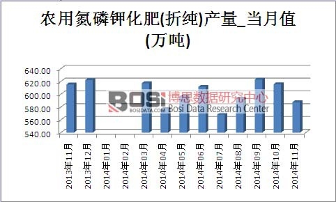 �r(n��ng)�õ���⛻����Ј��a(ch��n)��