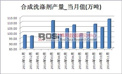 �ϳ�ϴ�섩�Ј�(ch��ng)�a(ch��n)��