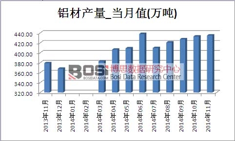 �X���Ј��a��