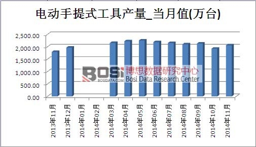 늄�����ʽ�����Ј��a��