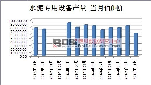 ˮ�������O��