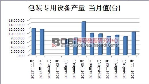 ���b�����O���Ј��a��