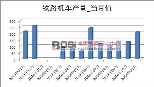 �F·�C܇�Ј��a��