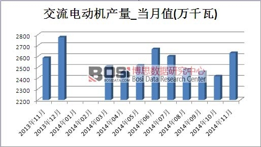 ����늄әC�Ј��a��