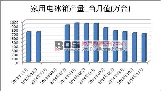 ����늱����Ј��a��