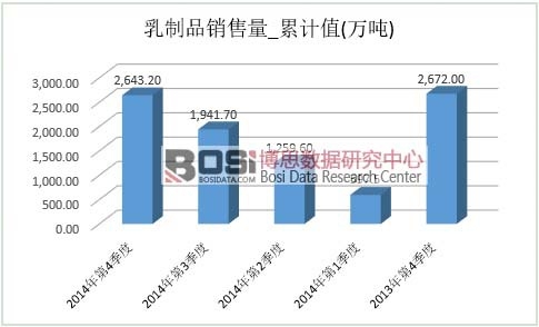 ����Ʒ�Ј��a��