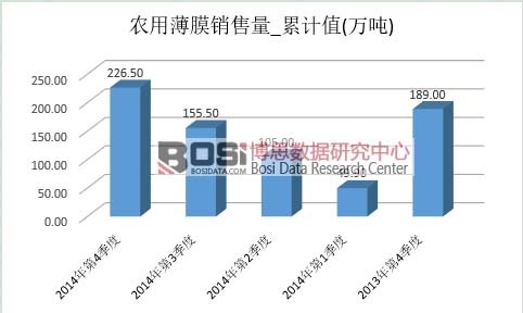 �r�ñ�Ĥ�Ј��N��