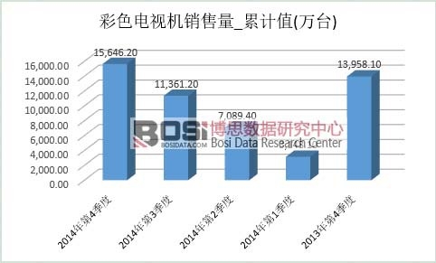 ��ɫ�ҕ�C�Ј��N��