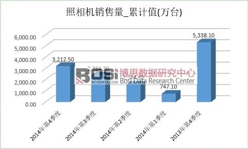 �����C(j��)�Ј�(ch��ng)�N(xi��o)��