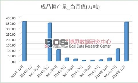 ��Ʒ�Ǯa(ch��n)��