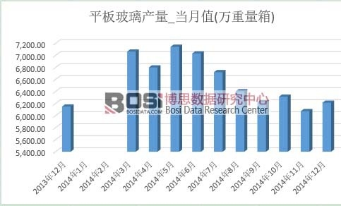 ƽ�岣���a(ch��n)��