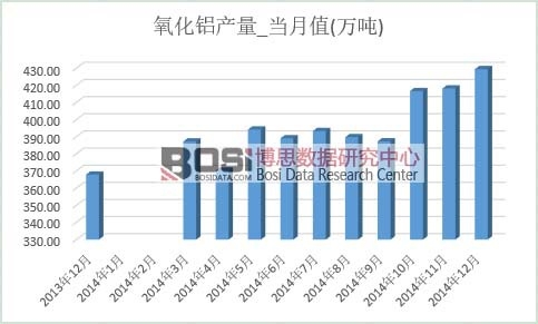 �����X�a��