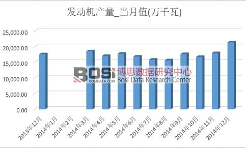 �l�әC�a��