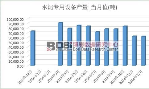 ˮ�������O(sh��)��a(ch��n)��