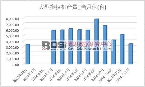 ���������C�a(ch��n)��