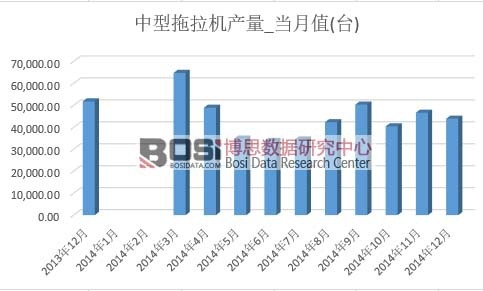 ���������C�a��