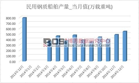 ������|�����a��