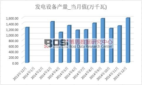 �l��O��a��