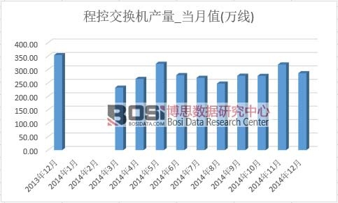 �̿ؽ��Q�C(j��)�a(ch��n)��