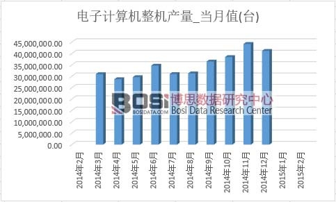 ���Ӌ��C���C�a��