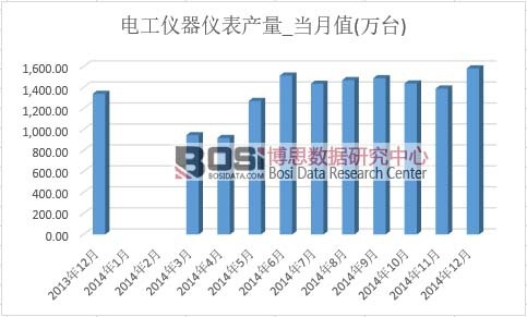 늹��x���x���a(ch��n)��