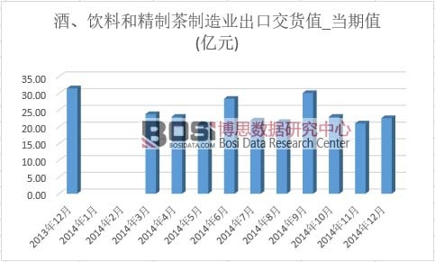 �ơ���Ϻ;��Ʋ�����I���ڽ�؛ֵ