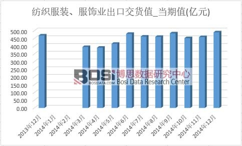 �������b����I���ڽ�؛ֵ