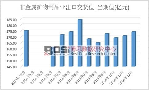 �ǽ��ٵV����Ʒ�I���ڽ�؛ֵ