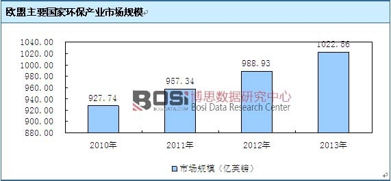 �W����Ҫ���ҭh(hu��n)���a(ch��n)�I(y��)�Ј�Ҏ(gu��)ģ