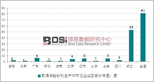 ȡ�Ç����|���O���z�z�߾����a�S���C���c��n�C��I�ֲ��D