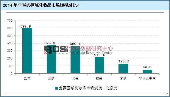 2014��ȫ����^�򻯊yƷ�Ј�Ҏģ����