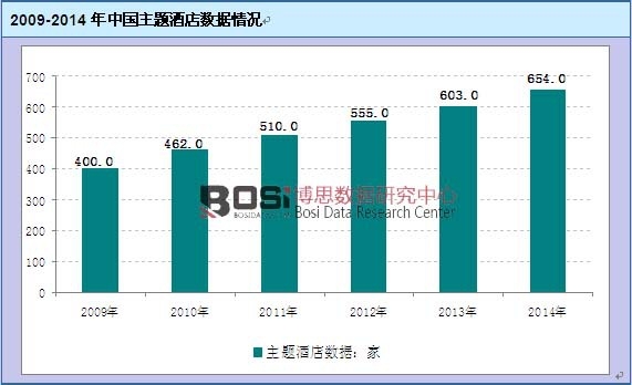 2009-2014���Ї����}�Ƶꔵ����r