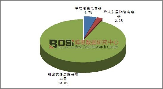 ��e�մ�������Ј�Ҏģ�ֲ���r