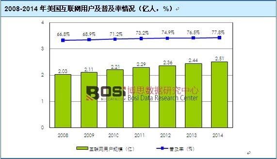 2008-2014���������W�Ñ����ռ�����r