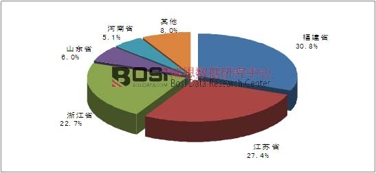 2014���҇��\�]�w�S�a�����жȷ���