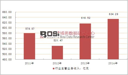 2011-2014���Ї��_̤����܇�ИI���I�I������