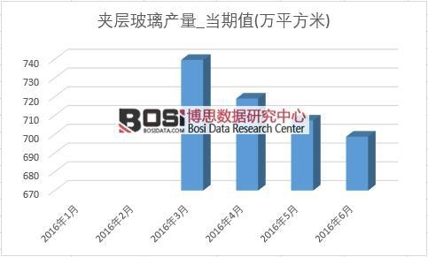 2016���ϰ����Ї��A�Ӳ����a���¶ȽyӋ��