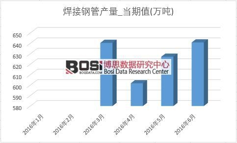 2016���ϰ����Ї�����䓹ܮa���¶ȽyӋ��