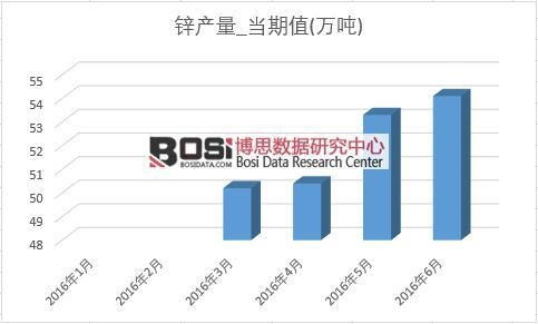 2016���ϰ����Ї��\�a���¶ȽyӋ��