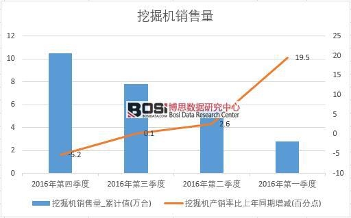 2016���Ї��ھ�C�N�������ȽyӋ��