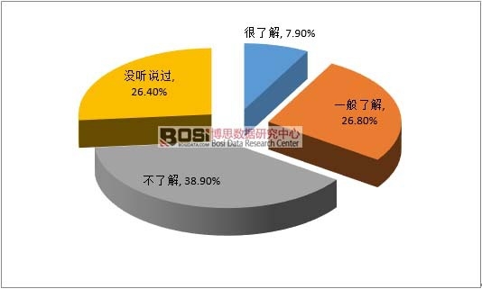 ��܇�Ғ�p�������M�B����r