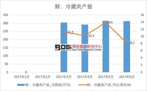 2017���ϰ����Ї��r�������a�������¶ȽyӋ�����D����