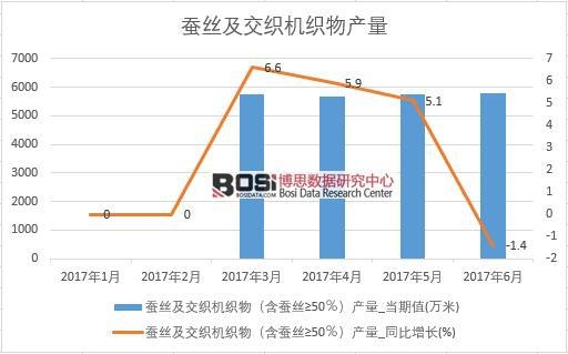 2017���ϰ����Ї��Q�z�������C����a�������¶ȽyӋ��