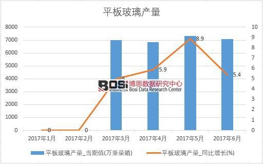 2017���ϰ����Ї�ƽ�岣���a�������¶ȽyӋ��